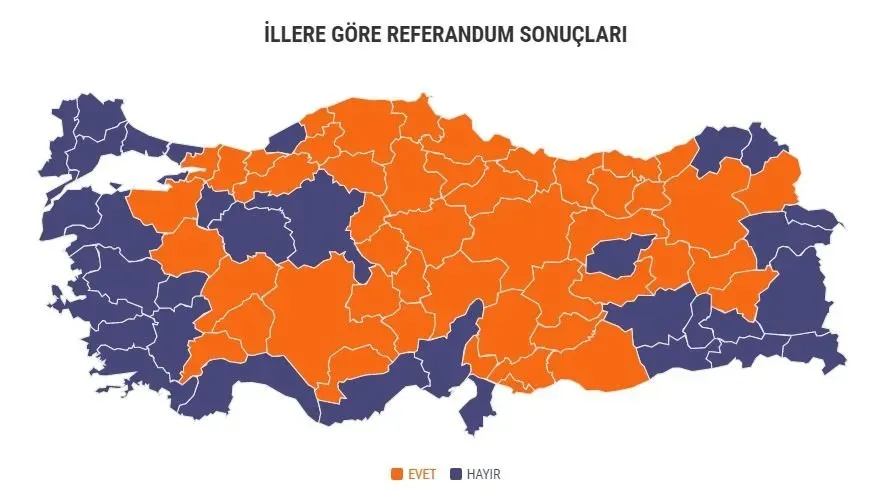 anayasa, referandum, 2017